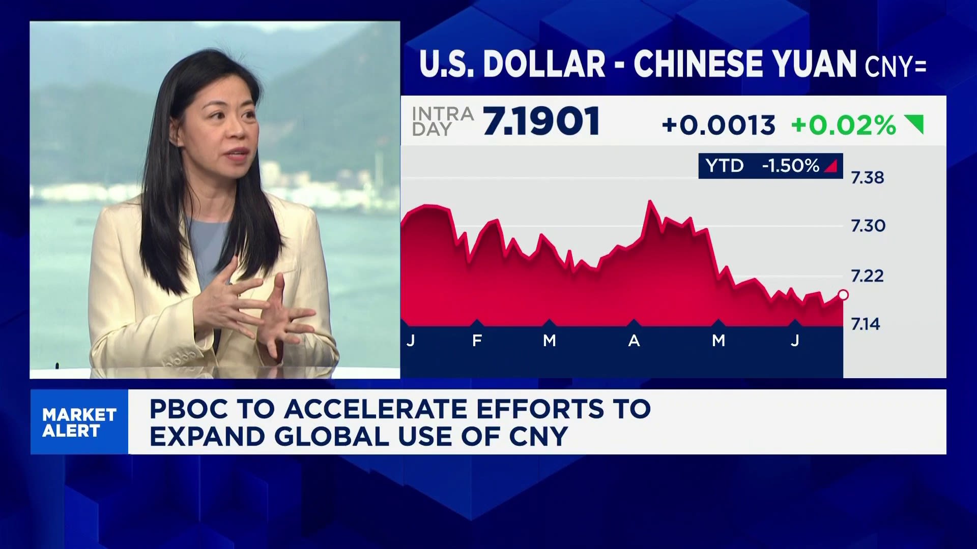 China doubles down on promoting yuan as confidence in U.S. dollar takes a beating
